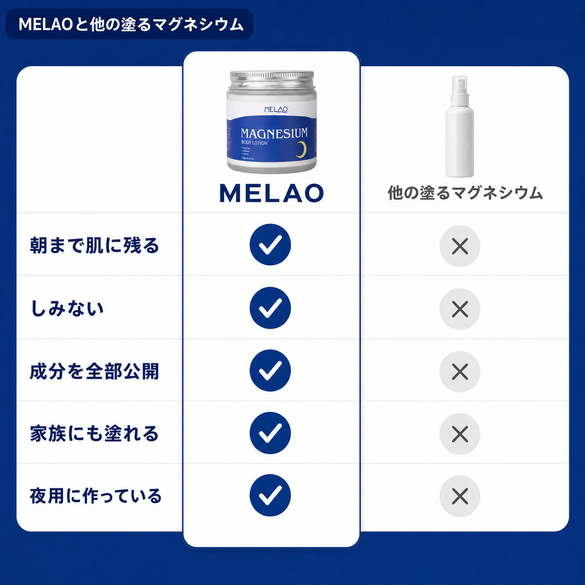 全国送料無料 5